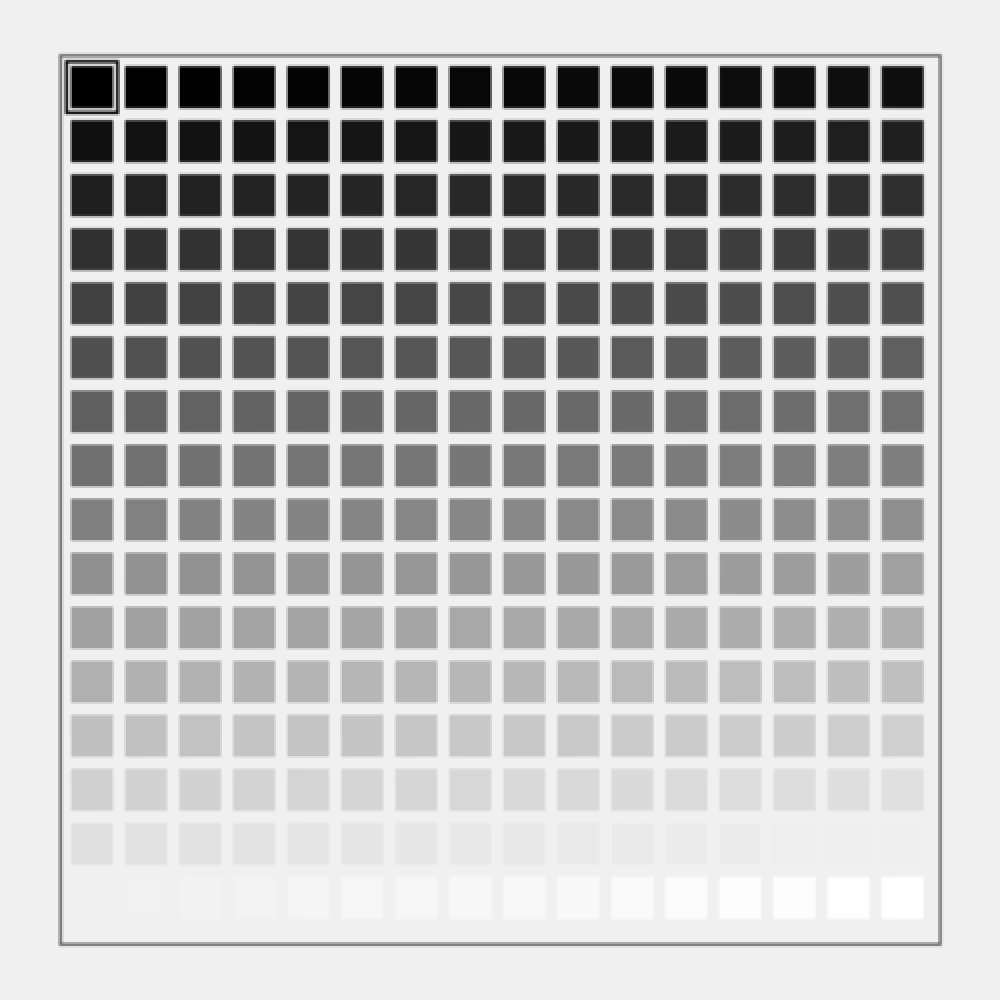 De 256 grijsniveaus die in de afbeelding worden gebruikt